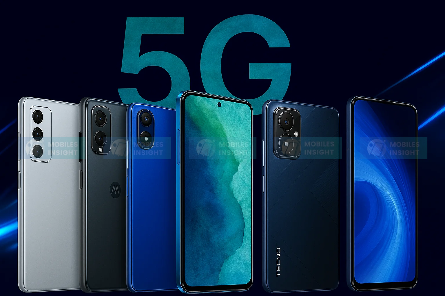 Upcoming 5G mobile phones in Bangladesh with features